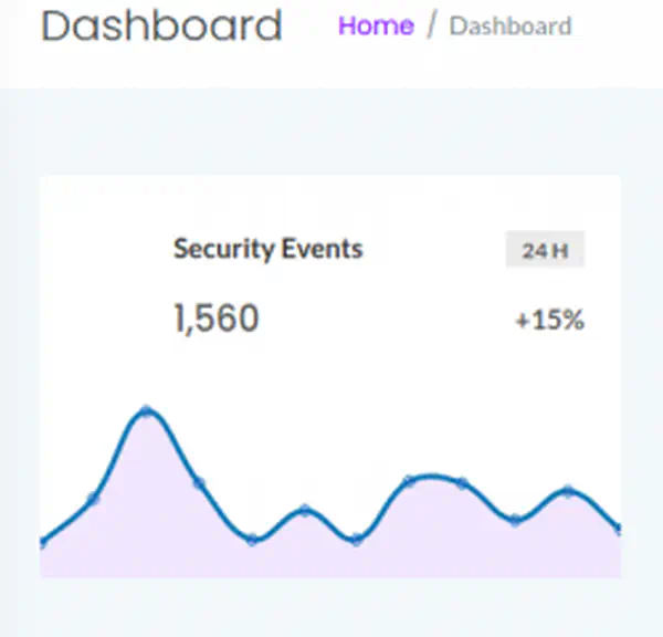 Cap Walkthrough - Hackthebox - Writeup
