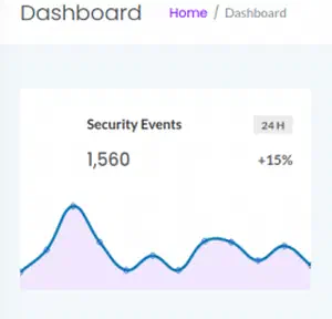 Cap Walkthrough - Hackthebox - Writeup