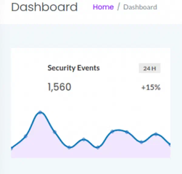 Cap Walkthrough - Hackthebox - Writeup