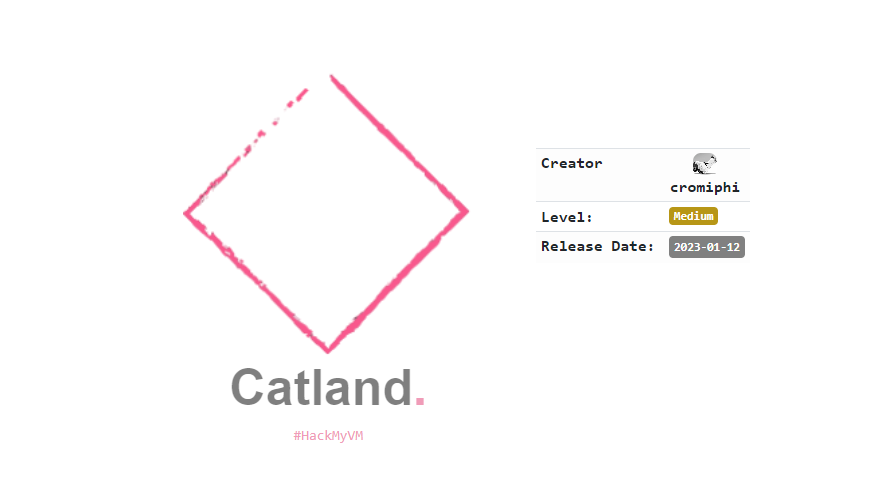 Catland walkthrough from HackMyVM - Writeup