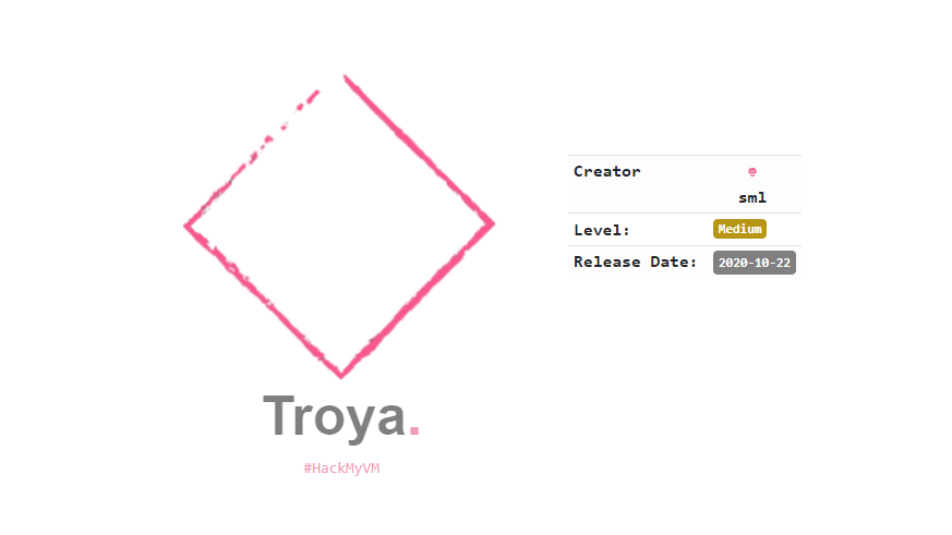 Troya Walkthrough From HackMyVM - Writeup