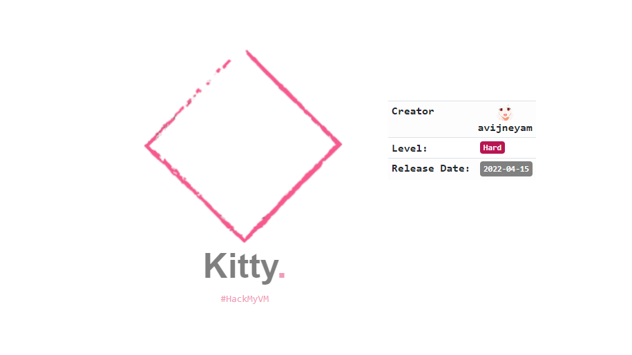 Walkthrough of Kitty from HackMyVM Writeup